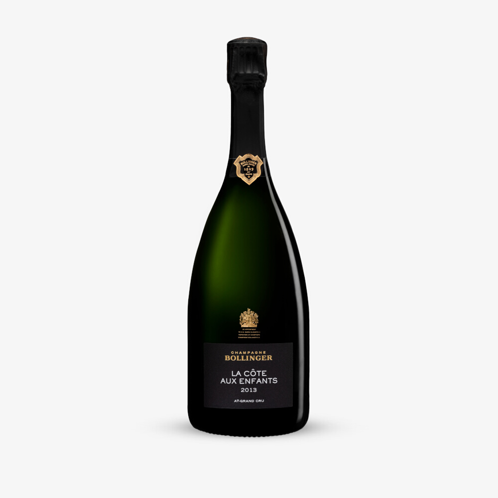 Bollinger